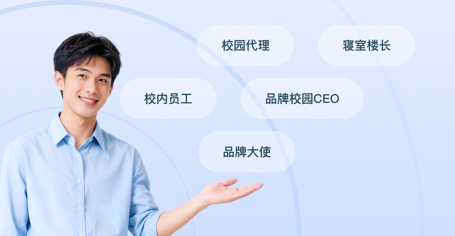 校园代理场景图