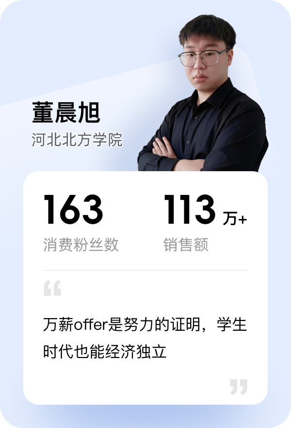 董晨旭